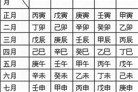 八字五行查詢|生辰八字算命、五行喜用神查询（免费测算）